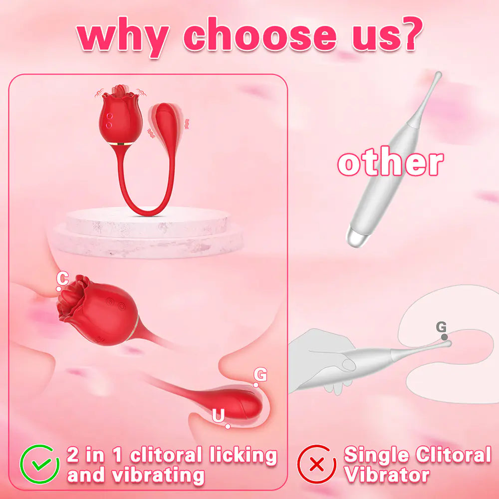 Rose Tongue Vibrator for Women - G Spot and Clitoral Stimulation Mimarta