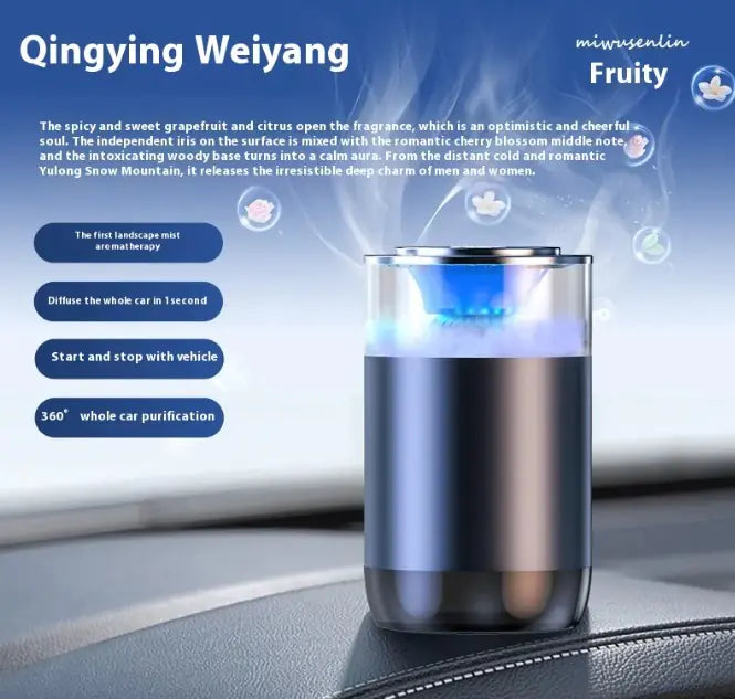 Car Aroma Diffuser Rieworkes