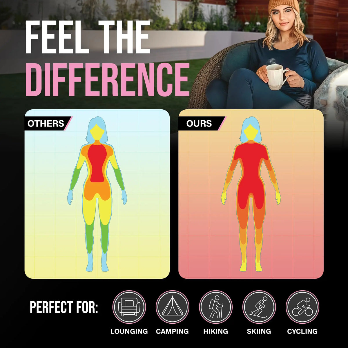 Thermajane Long Johns Thermal Underwear for Women Fleece Lined Base Layer Pajama Set Cold Weather XX-Small Scoop Neck Red Rieworkes