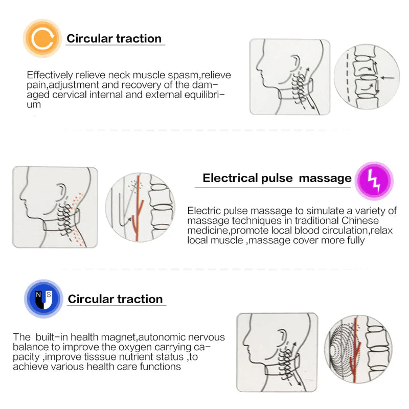 Electric Cervical Pulse Neck Massager Muscle Relax Massage Magnetic Therapy US Rieworkes