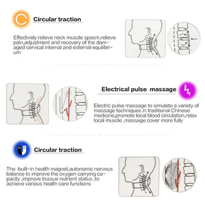 Electric Cervical Pulse Neck Massager Muscle Relax Massage Magnetic Therapy US Rieworkes