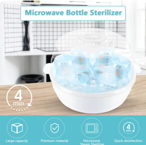Infant Microwave Oven Milk Bottle Disinfection Box Rieworkes