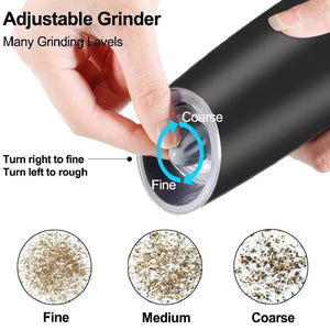 MLIA Set Electric Pepper Mill Rieworkes