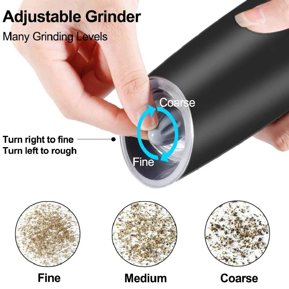 MLIA Set Electric Pepper Mill Rieworkes