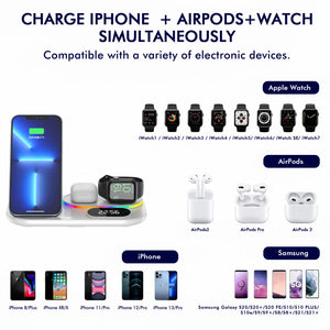 Wireless Phone Charger Rieworkes