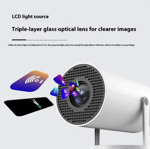 VisionBeam Mini Projector Rieworkes