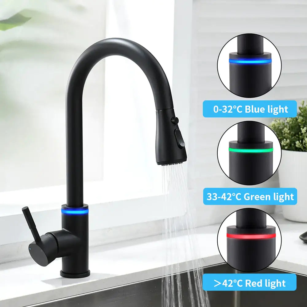 Kitchen Smart Touch Faucets Rieworkes