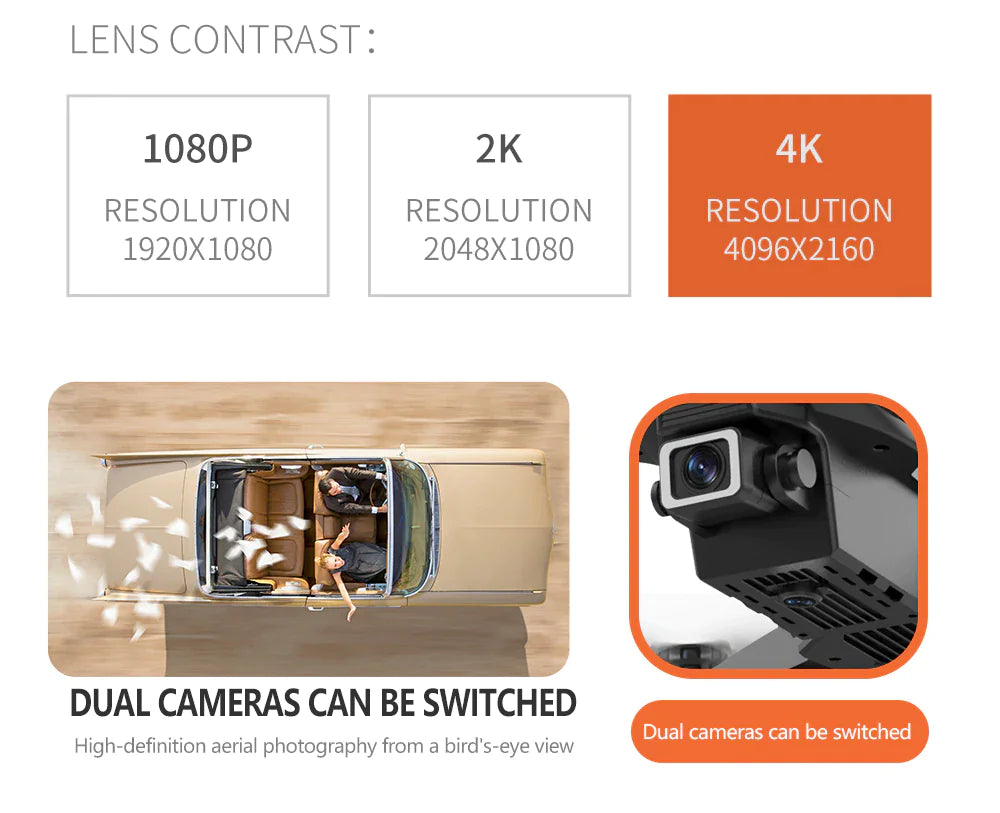 2023 New RC Drone With 4K HD Dual Camera WiFi FPV Foldable Quadcopter +4 Battery Mimarta
