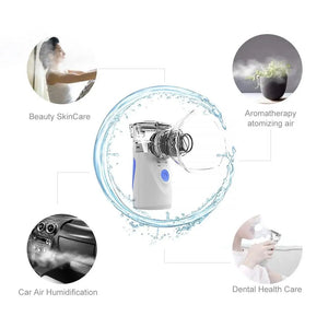 Portable Cool Mist Nebulizer Rieworkes