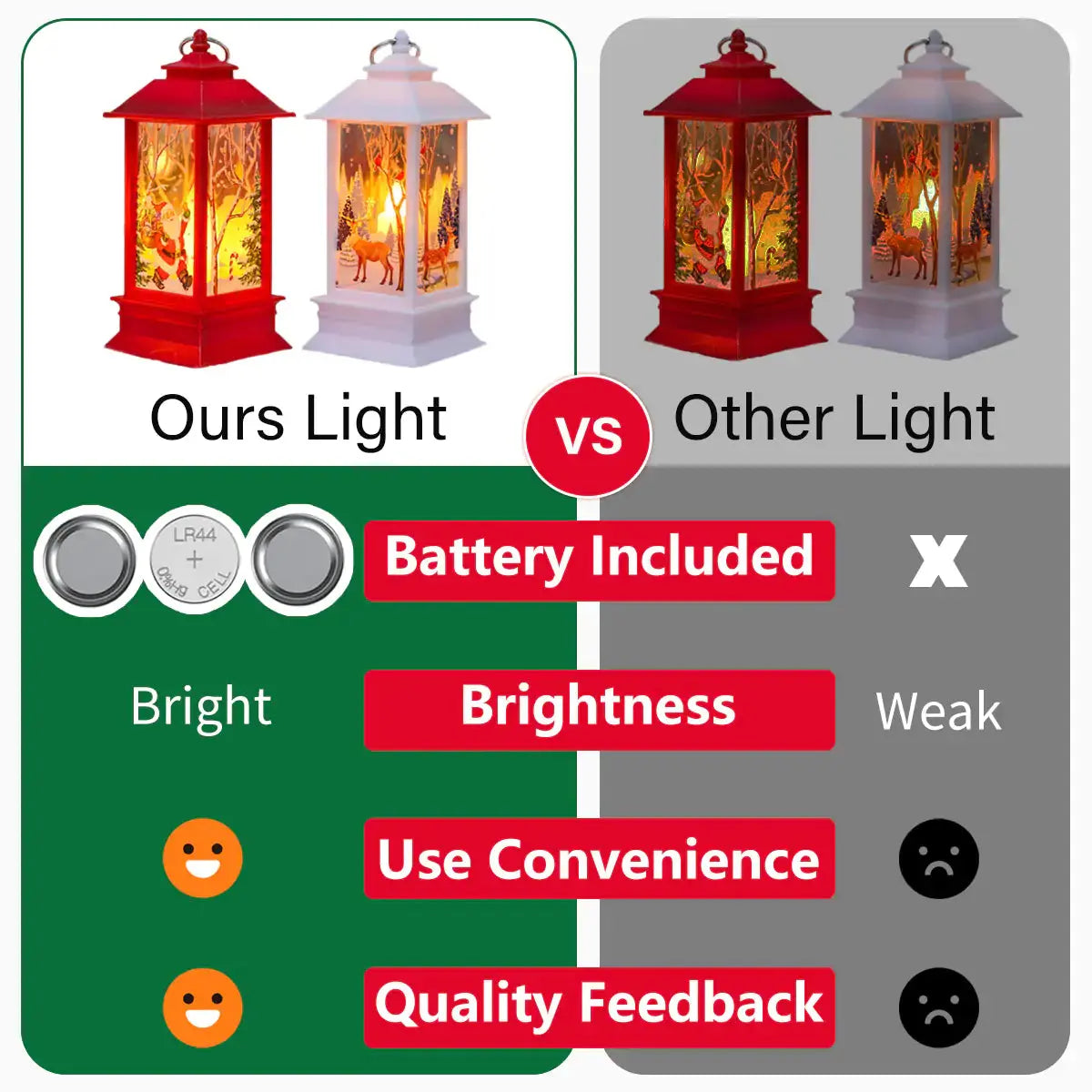 Christmas Lantern Light Rieworkes