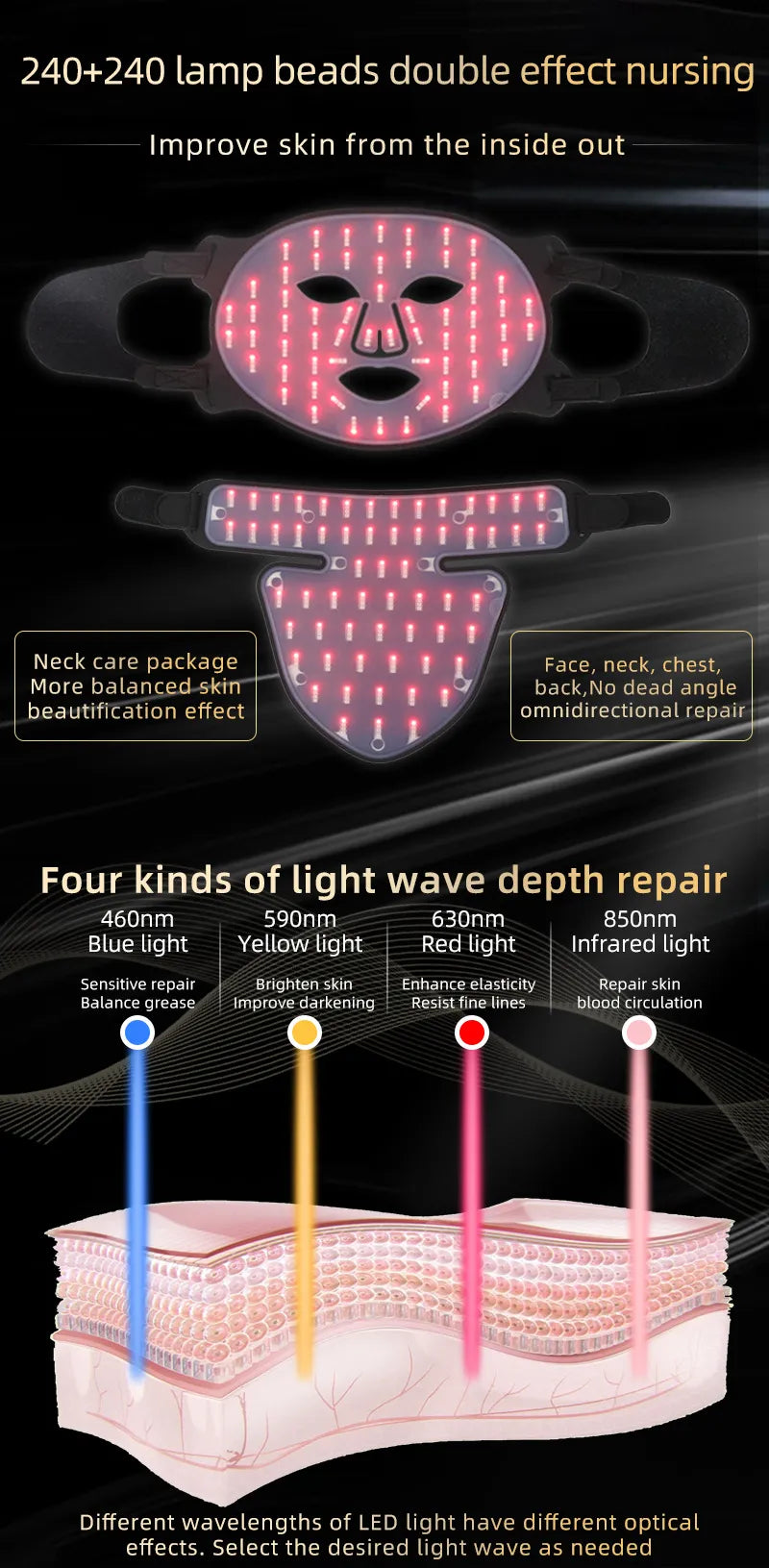 LED Silicone Mask Mimarta