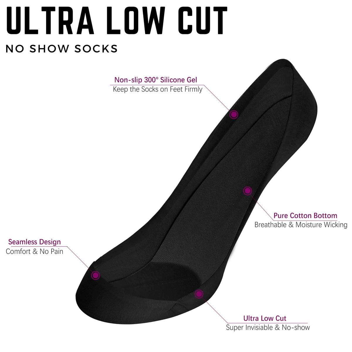 Soxbang Womens TRULY No Show Socks for Flats Heels Non Slip Cotton Ultra Low Cut Liner Socks(4-Black,8-9.5) 8-9.5 4-black Rieworkes