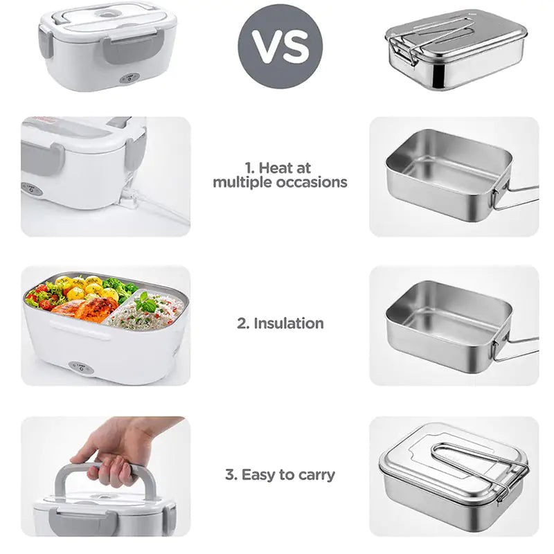 Electric Heated Lunch Box Rieworkes