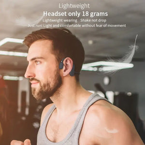 Bone Conduction Headphones Bluetooth Rieworkes