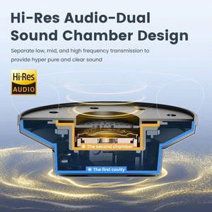Wireless Headphones Rieworkes