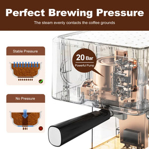 Geek Chef Espresso Machine, Espresso&Cappuccino Latte Maker 20 Bar Coffee Machine Compatible With ESE POD Capsules Filter&Milk Frother Steam Wand, 950W, 1.5L Water Tank,Ban Rieworkes
