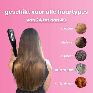 Trimm Hair For Women Rieworkes