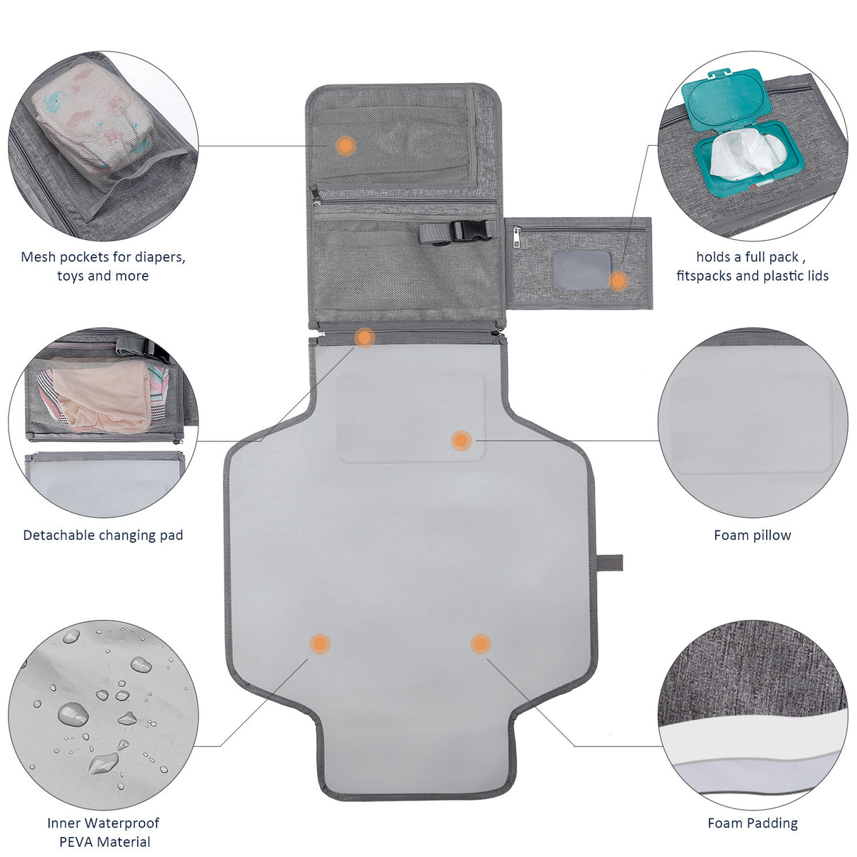 Portable Baby Changing Pad Mimarta