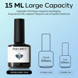 Modelones Chameleon Blue Gel Nail Polish, 15ML Shimmer Blue Gel Polish Glitter Sparkle Gel Nail Soak Off Led Summer Nail Gel Polish for Women Girl DIY Nail Art Gift A23-Dark Purple to Blue Rieworkes