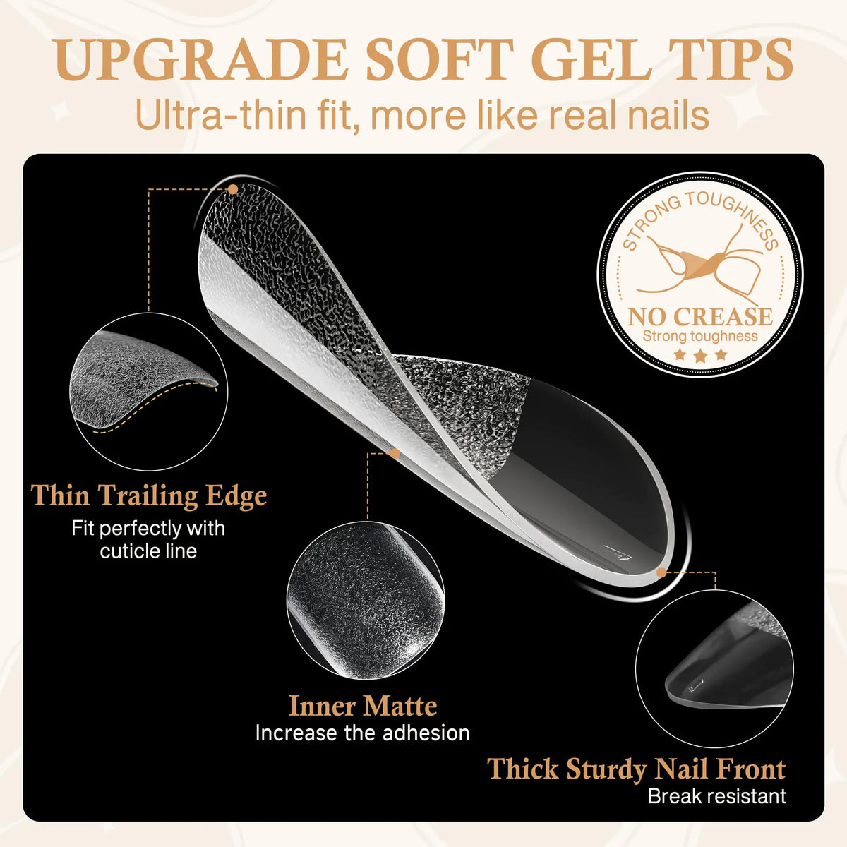 Short Almond Gel x Tips, 504pcs Pre-buff Point Almond Nail Tips Gel x Half Matte Short Almond Acrylic Nails for Nail Salon Almons Shape Press On Nails, 12 Sizes Luckyfairy False Nails C1-Point Almond Rieworkes