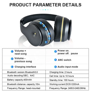 Foldable ANC Bluetooth Headphones Rieworkes