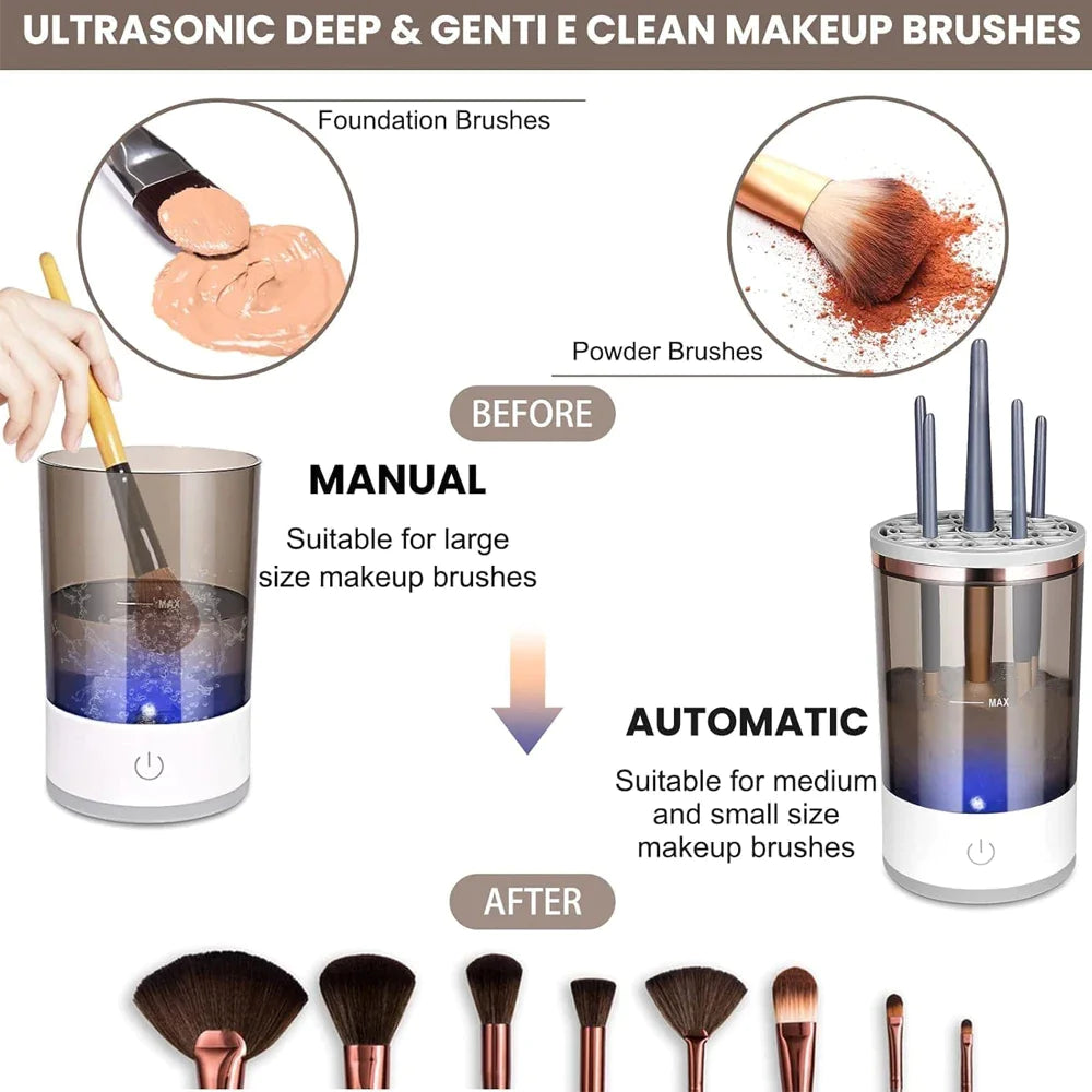 Automatic Brush Cleaner Electric Makeup Brush Cleaning Machine Fast Clean Dryer Rieworkes