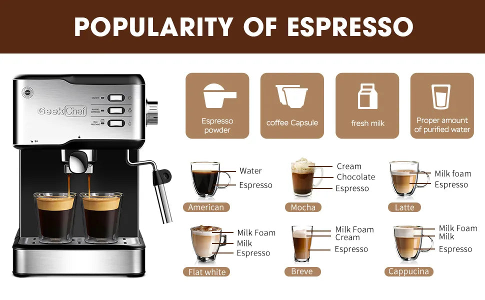 Geek Chef Espresso Machine, Espresso&Cappuccino Latte Maker 20 Bar Coffee Machine Compatible With ESE POD Capsules Filter&Milk Frother Steam Wand, 950W, 1.5L Water Tank,Ban Rieworkes