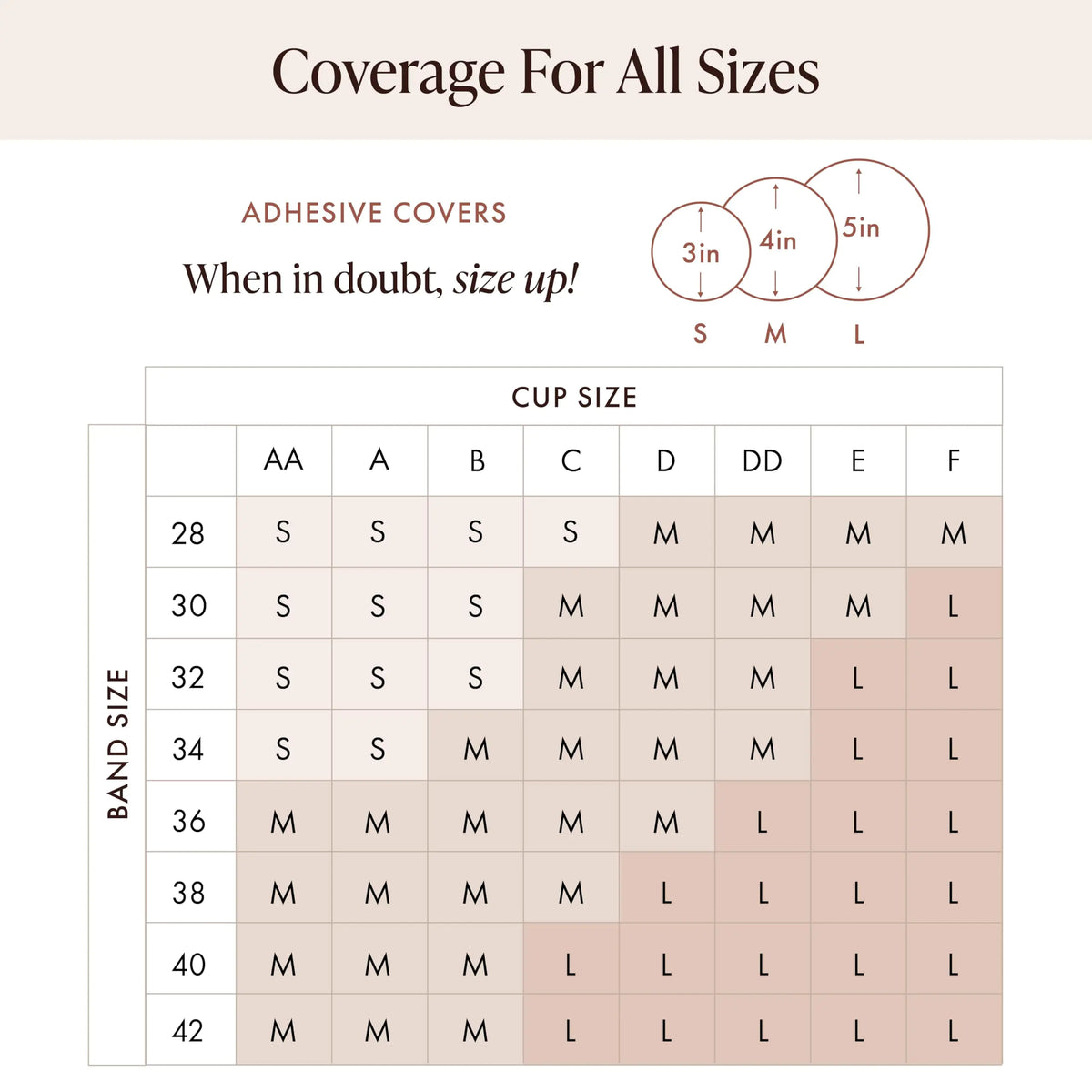Reusable Silicone Nipple Covers - Waterproof, Nude, 4 Shades - Sticky Breast Stickers for Strapless Dress Crème Medium (Fits C-DD) Rieworkes