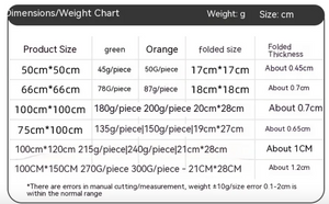Waterproof Gardening Soil Mat Mimarta