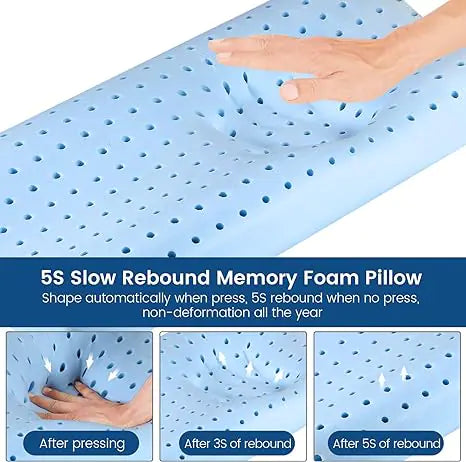 Neck Support Orthopedic Bed Pillow Rieworkes