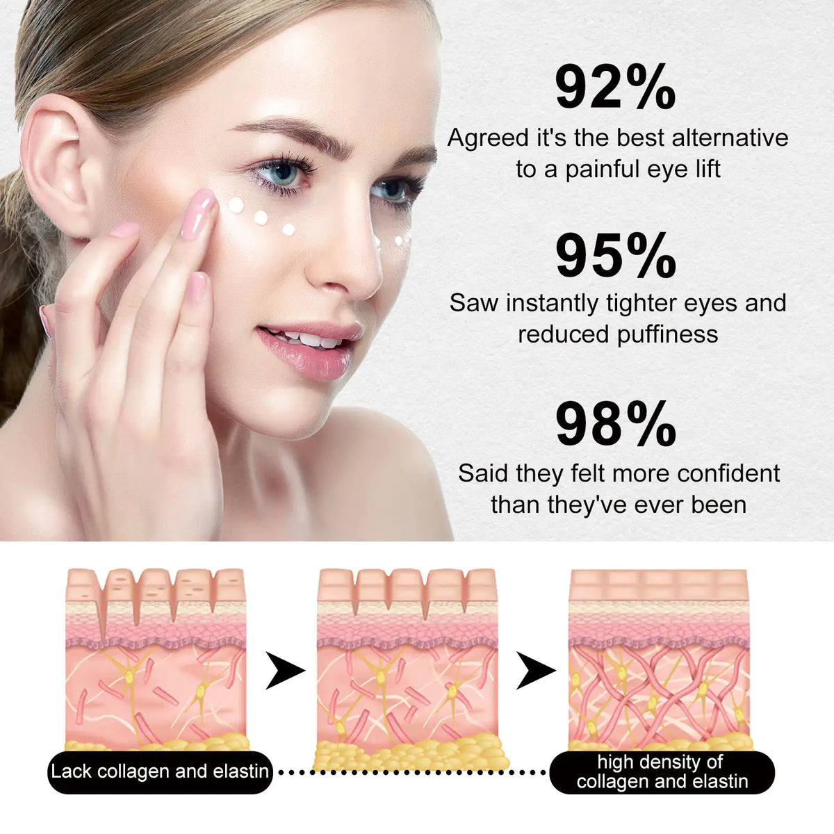 EELHOE Eye Firming And Lifting Cream Reduces Fine Lines And Wrinkles, Firming And Moisturizing Skin, Hydrating And Anti-wrinkle Eye Cream Mimarta