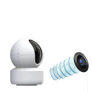 1080p HD Security Camera for Pets & Babies, 2.4GHz, Night Vision, Motion Detection, Cloud & SD Card Storage Rieworkes