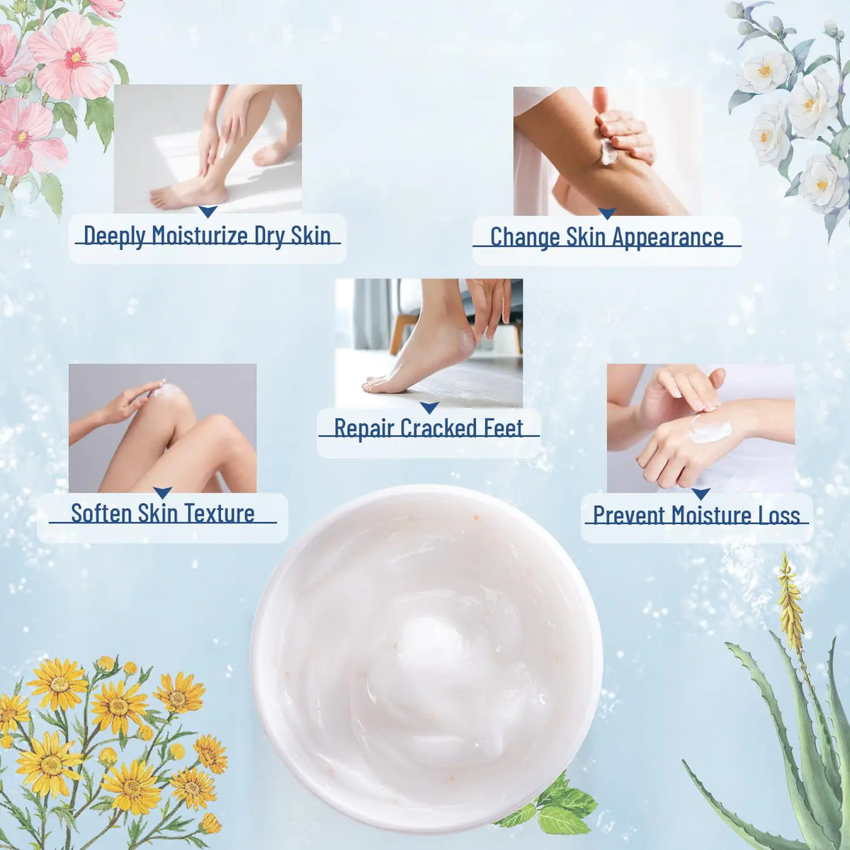 Urea Cream 42% plus Salicylic Acid 2% Net 5.29 Oz for Dry Cracked Feet, Heels, Knees, Elbows, Hands Repair Treatment. Moisturizes and Removes Corns, Calluses, Dead Skin, and Softens Toenails 5.29 Ounce(Pack of 2) Rieworkes
