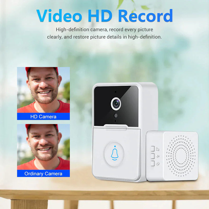 Wireless Security Smart WiFi Doorbell Intercom Video Camera Door Ring Bell Chime Rieworkes