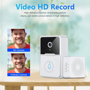 Wireless Security Smart WiFi Doorbell Intercom Video Camera Door Ring Bell Chime Rieworkes