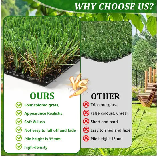 Thick Realistic Fake Grass Roll Decor Patio Balcony Garden Lawn Mimarta