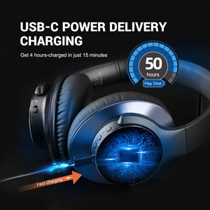 Hybrid Wireless Headphones Rieworkes