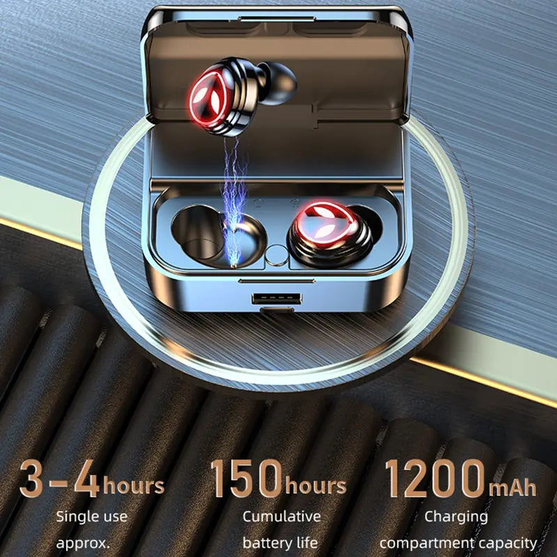 Wireless Headphones Gaming Headset Rieworkes