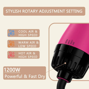 Umeely Hair Dryer Brush Blow Dryer Brush in One Upgraded 4 in 1 Hair Dryer and Styler Volumizer with Negative Ion Anti-frizz Ceramic Titanium Barrel Hot Air Brush Peach Red Rieworkes