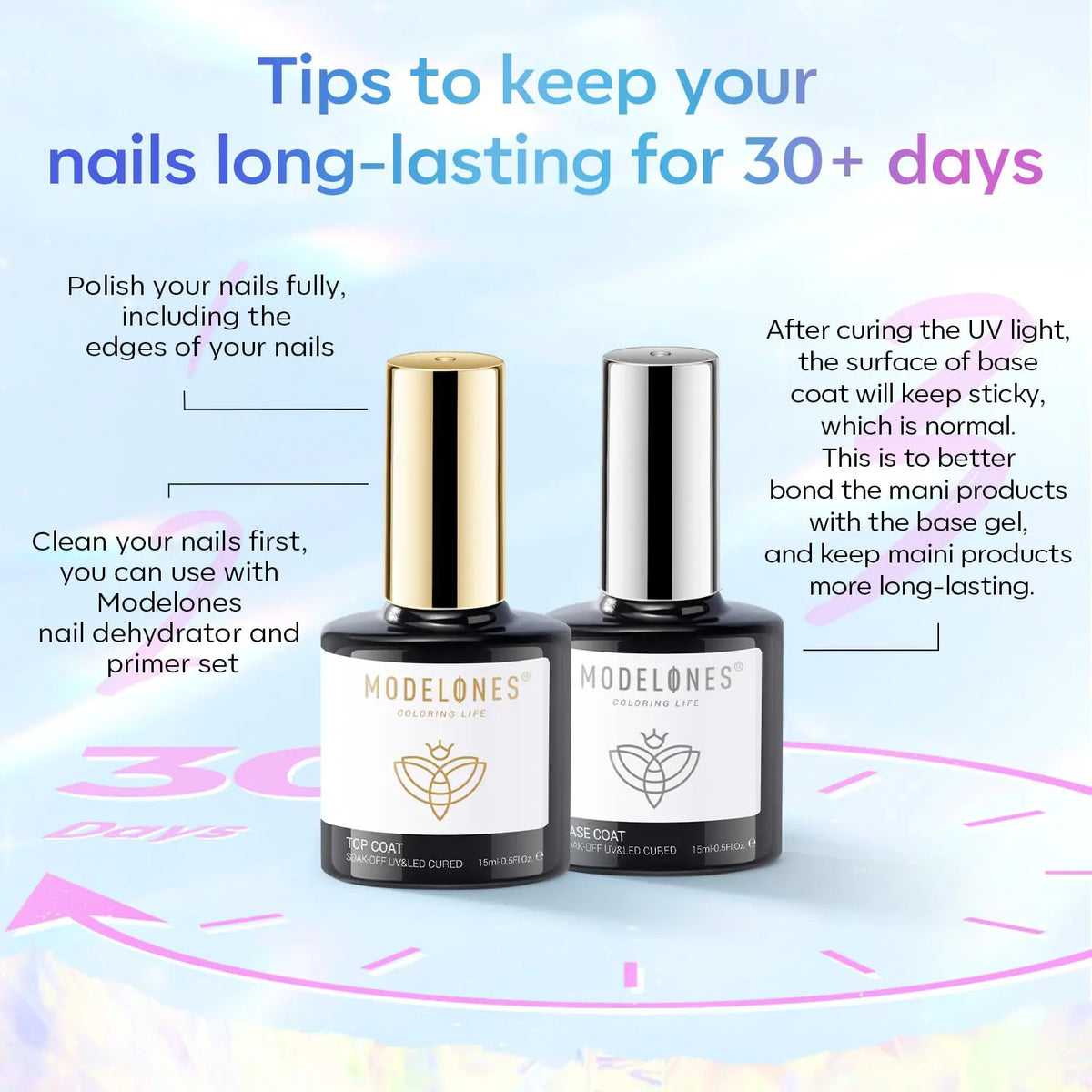 modelones Gel Top Coat, 15 ml 2024 Upgrade Super Shiny Gel Base and Top Coat Set, Soak Off Nail Lamp Acid Free No Wipe Clear Base Top Gel Nail Polish C-15ml Base and Top Coat Rieworkes
