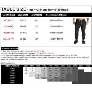 Mens Sweatpants Rieworkes