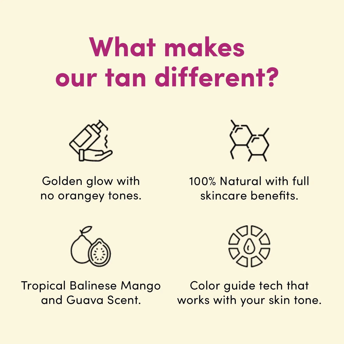 Coco & Eve Self Tanner Mousse Kit - All Natural| Sunless Instant Tanning Lotion with Bronzer & Mitt Applicator | Sunny Honey Bali Bronzing Kit (Ultra Dark) Ultra Dark Rieworkes