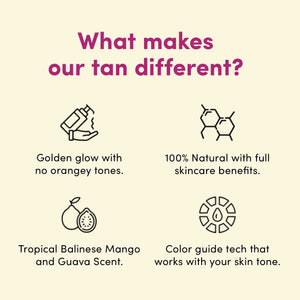 Coco & Eve Self Tanner Mousse Kit - All Natural| Sunless Instant Tanning Lotion with Bronzer & Mitt Applicator | Sunny Honey Bali Bronzing Kit (Ultra Dark) Ultra Dark Rieworkes