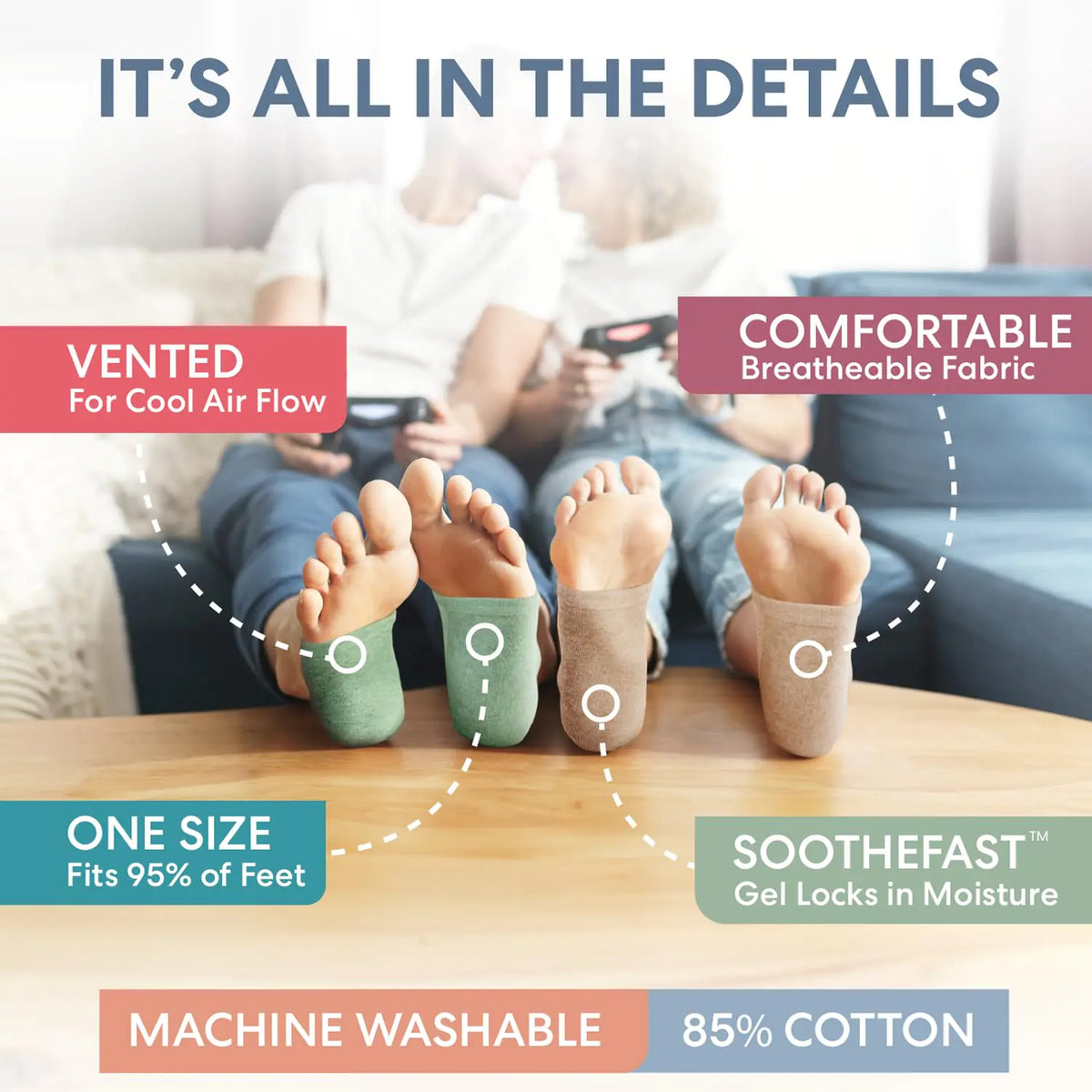 Dr. Frederick's Original Moisturizing Heel Socks for Cracked Heel Treatment - 2 Pairs - Heel Socks for Dry Cracked Feet - Cracked Heel Repair - Heal Dry Heels - Foot Care for Women & Men - Jojoba Oil Rieworkes