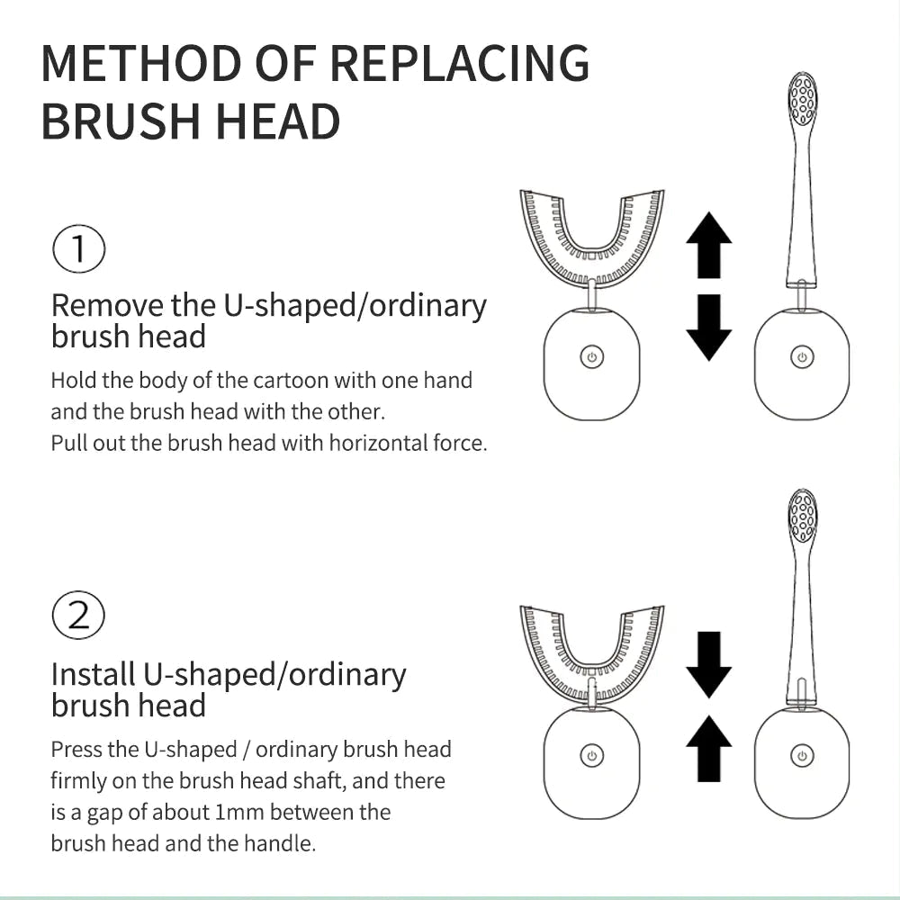 Kids Electric Toothbrush Rieworkes