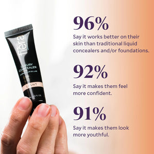 Fièra Luxury Concealer with Anti-Aging - All Day Coverage for Dark Circles, Fine Lines, Wrinkles & Spots - Caramel, 0.5 Ounce 0.5 Fl Oz (Pack of 1) 4W Caramel Rieworkes