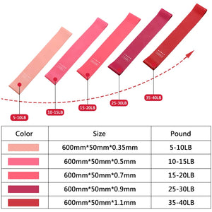 Gym Strength Resistance Bands Rieworkes