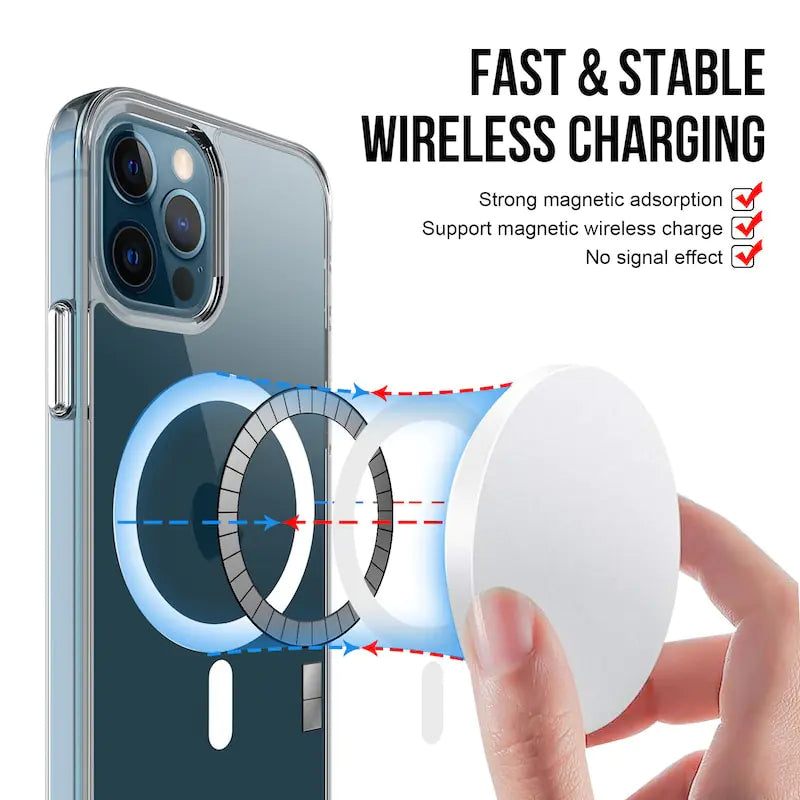Luxury Plating Clear Magnetic Wireless Charger Case Rieworkes