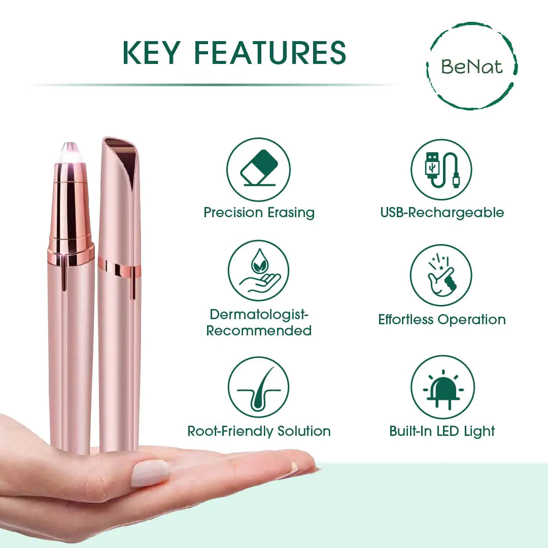 The Effortless Beauty Kit Rieworkes