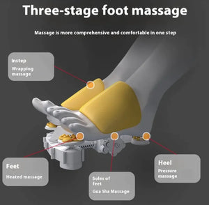 Electronic Foot Therapy Machine Rieworkes